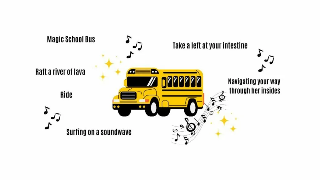 Magic School Bus Theme Lyrics Sing Along with the Catchy Song